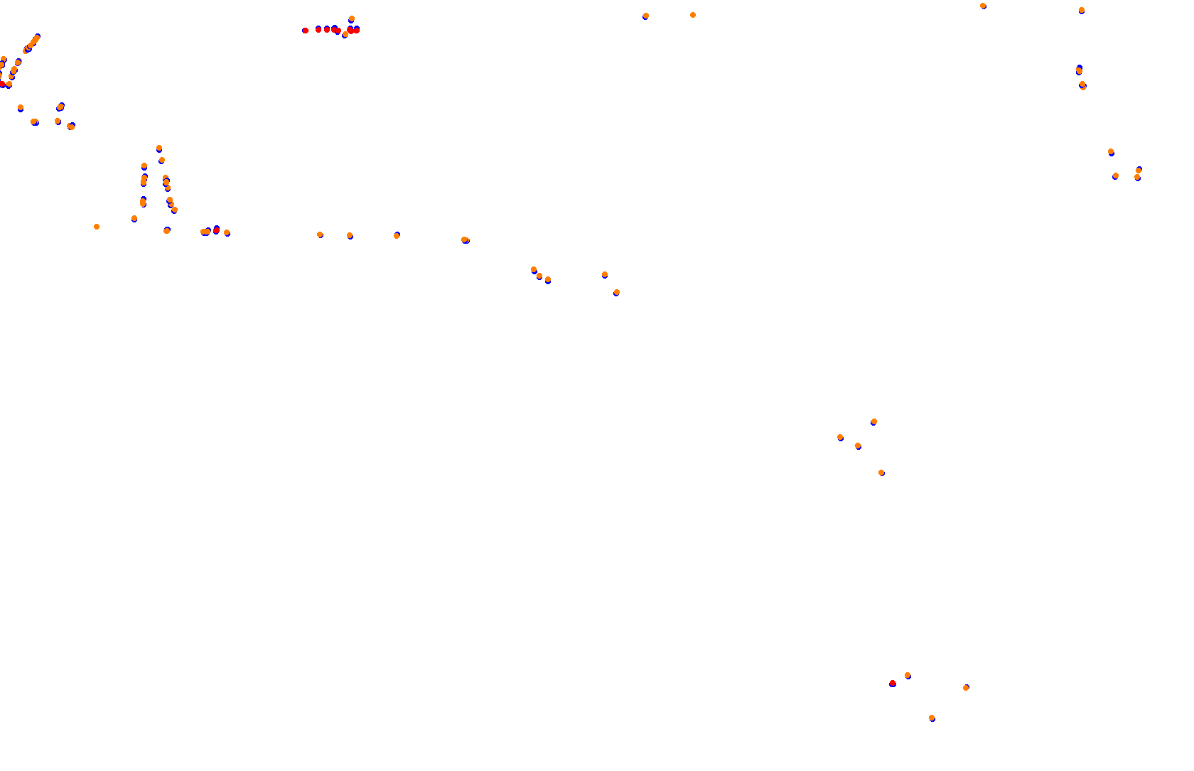 Mexico - Formula Alpha Layout collisions