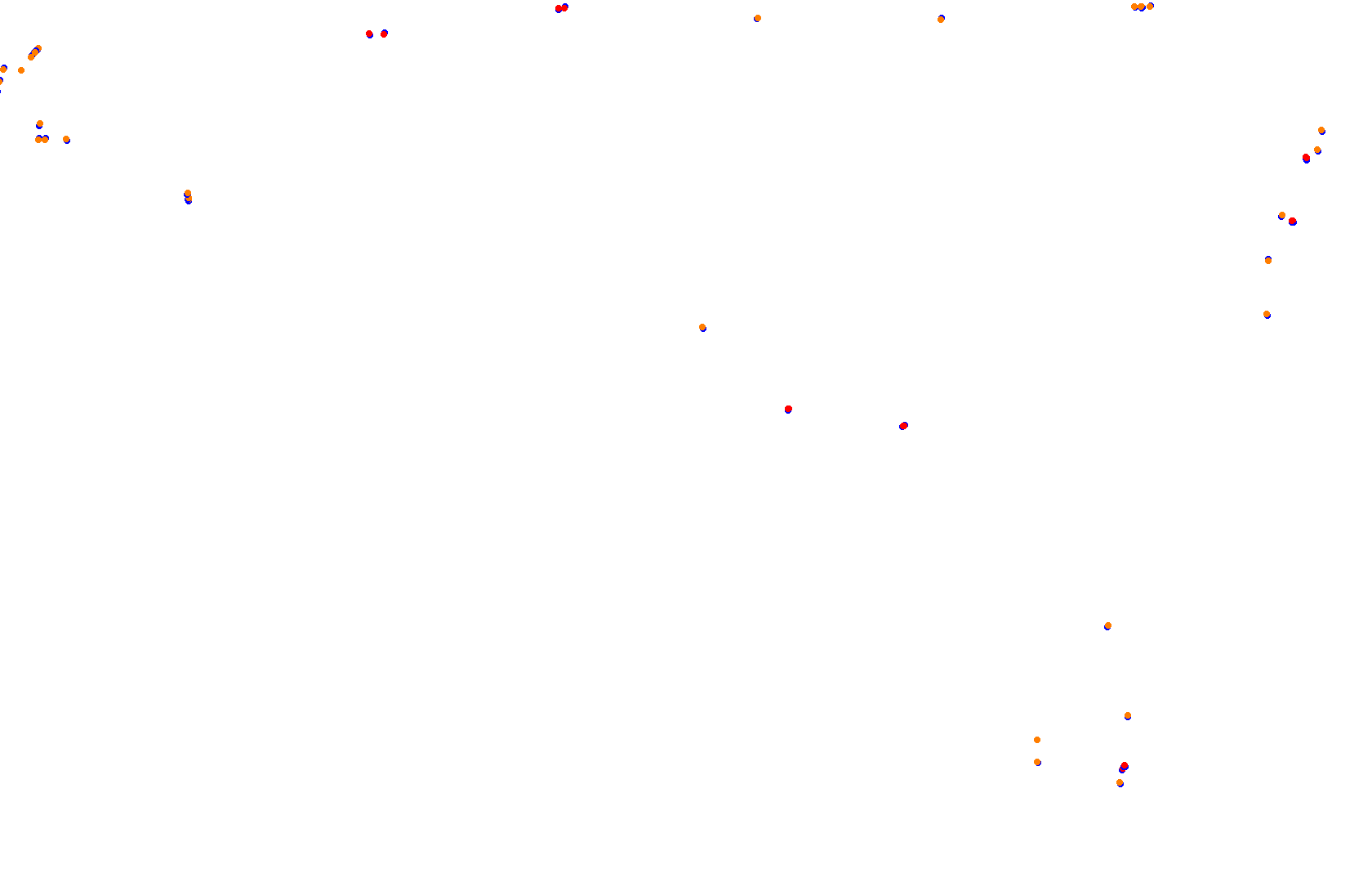 Mexico - Formula Alpha Layout collisions