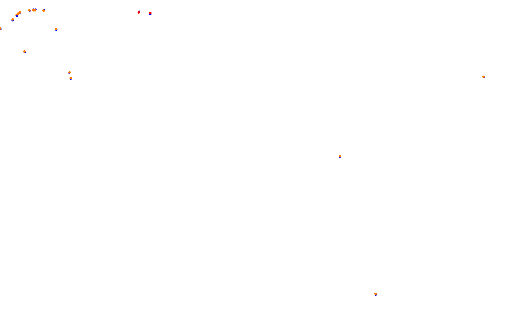 Mexico - Formula Alpha Layout collisions