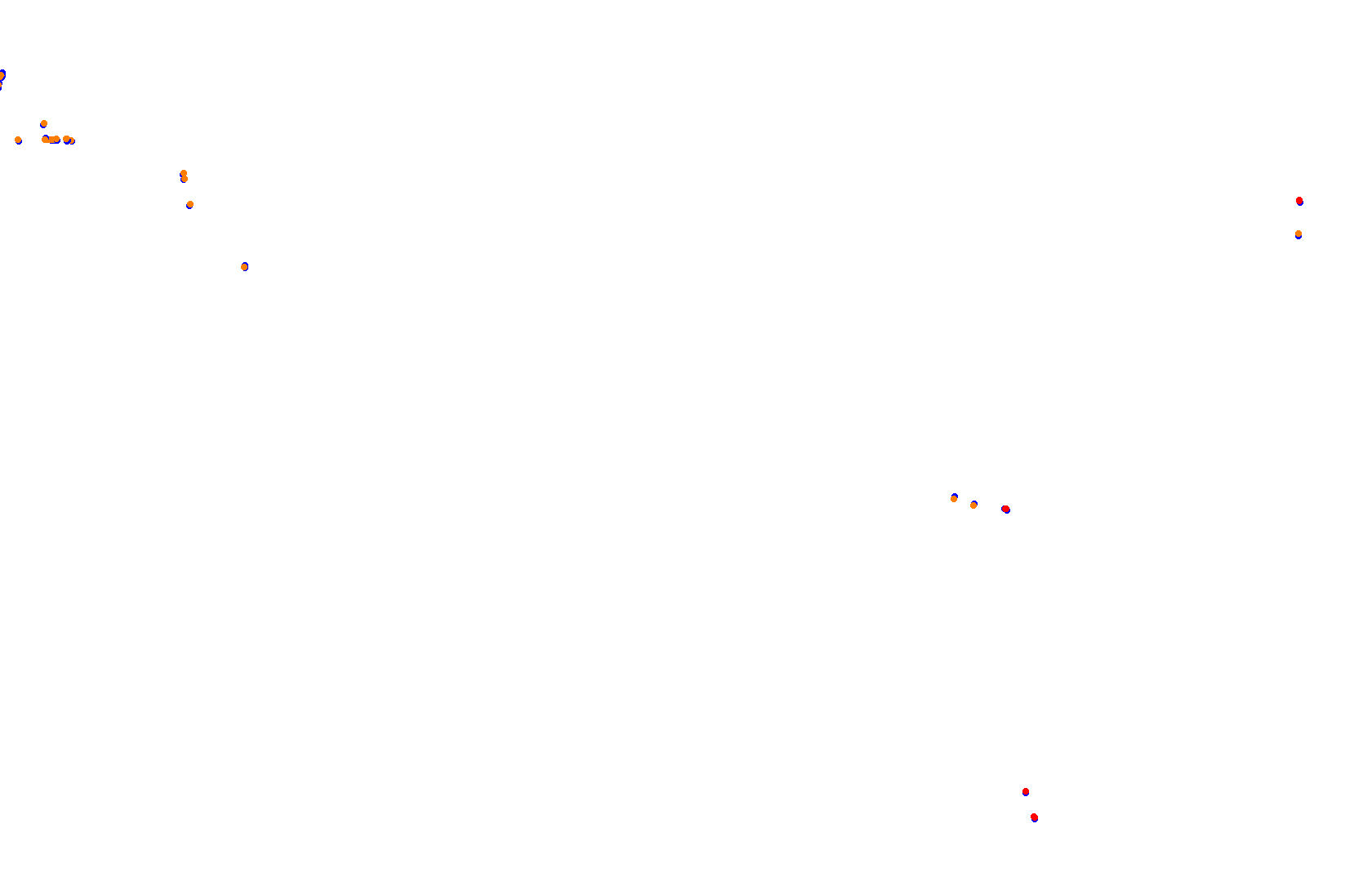 Mexico - Formula Alpha Layout collisions