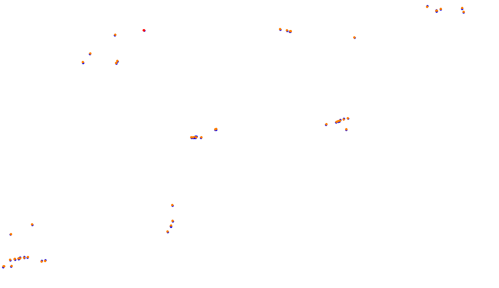 Imola collisions