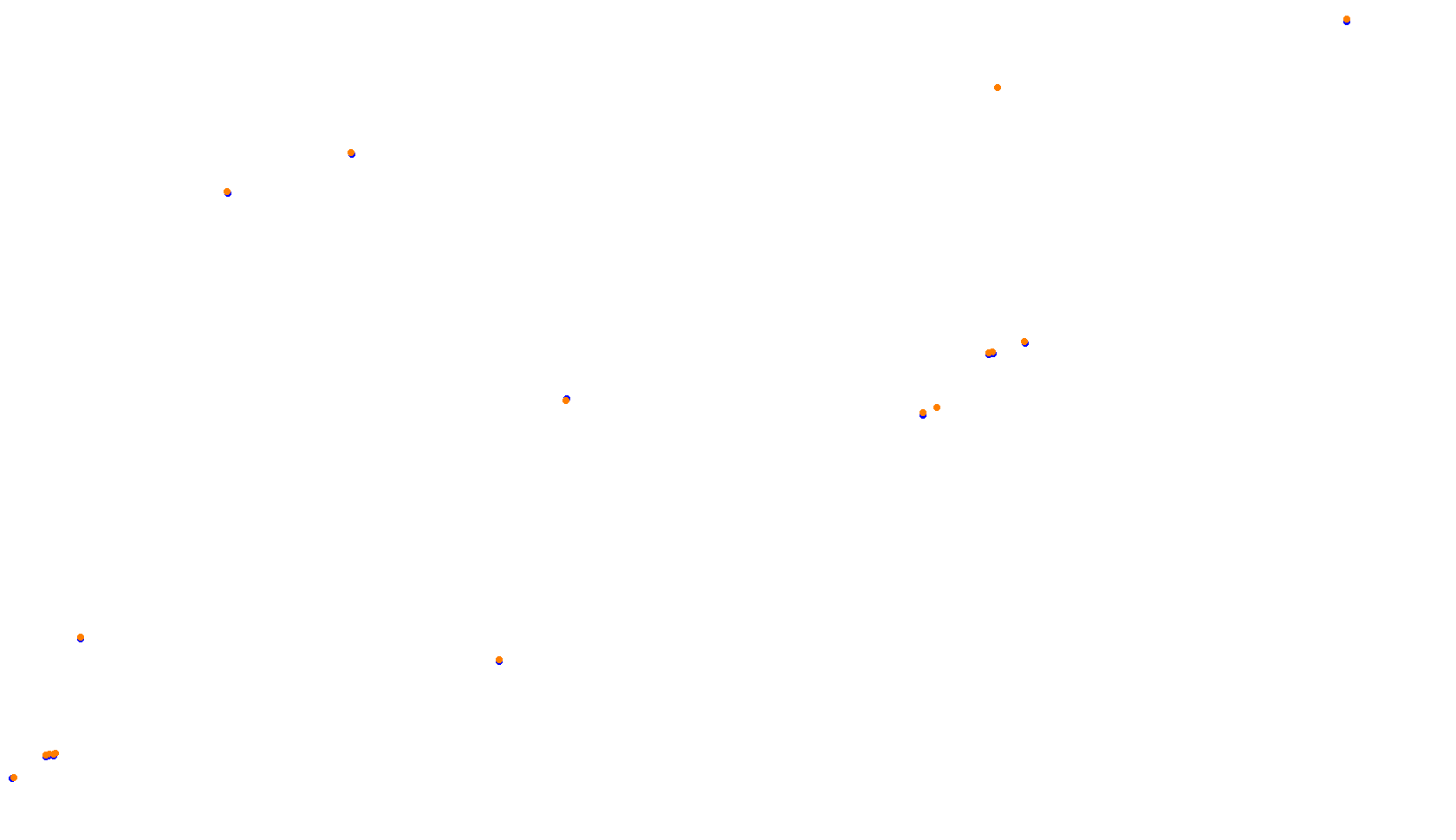 Imola collisions