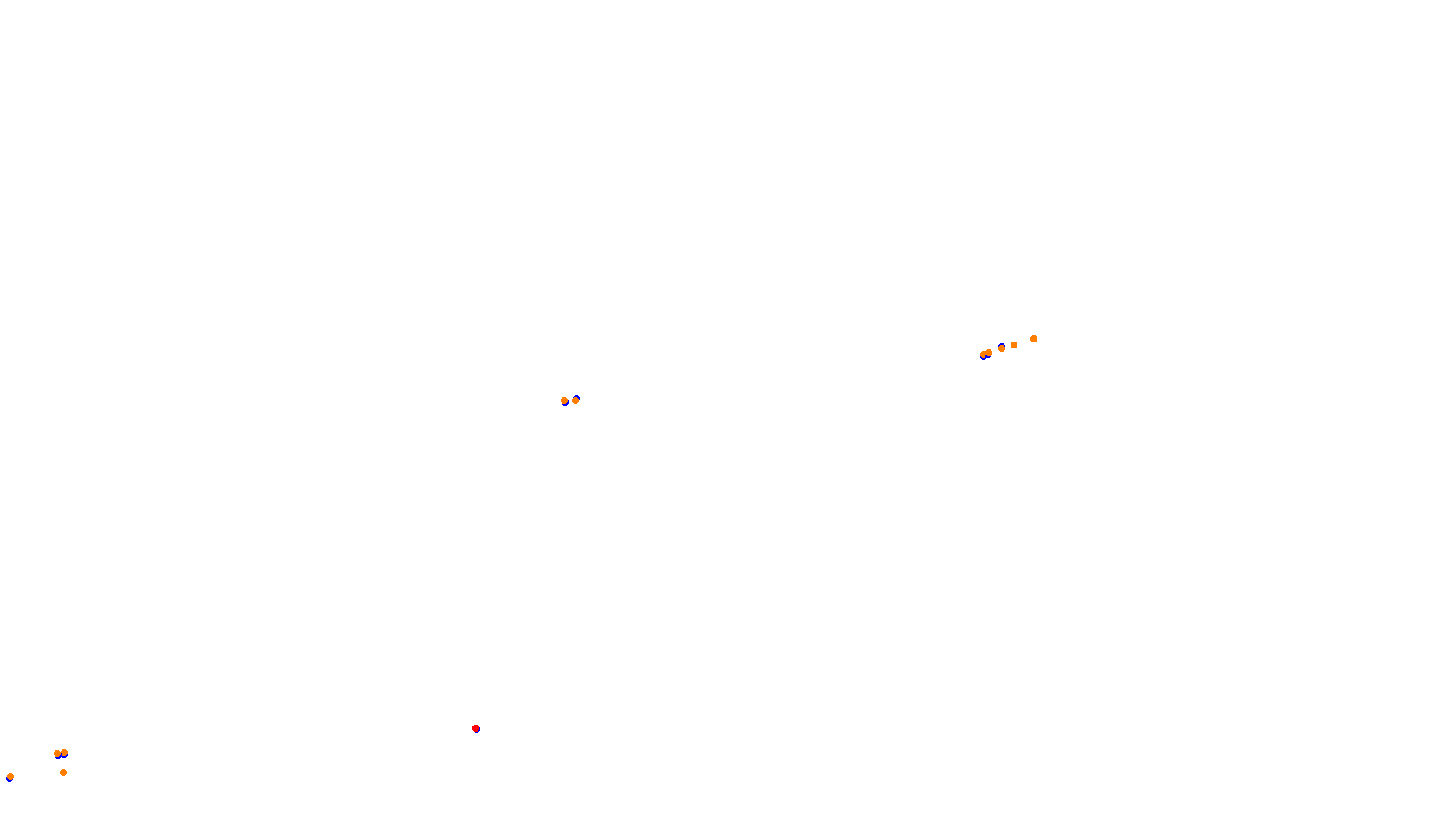 Imola collisions