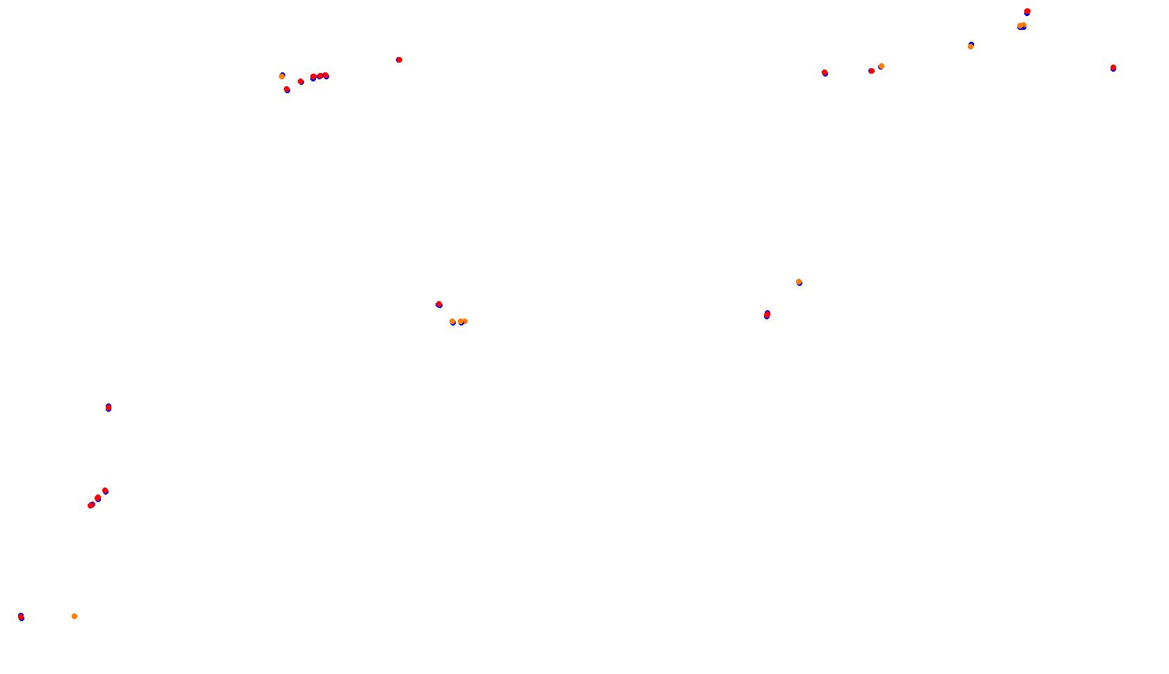 Imola collisions