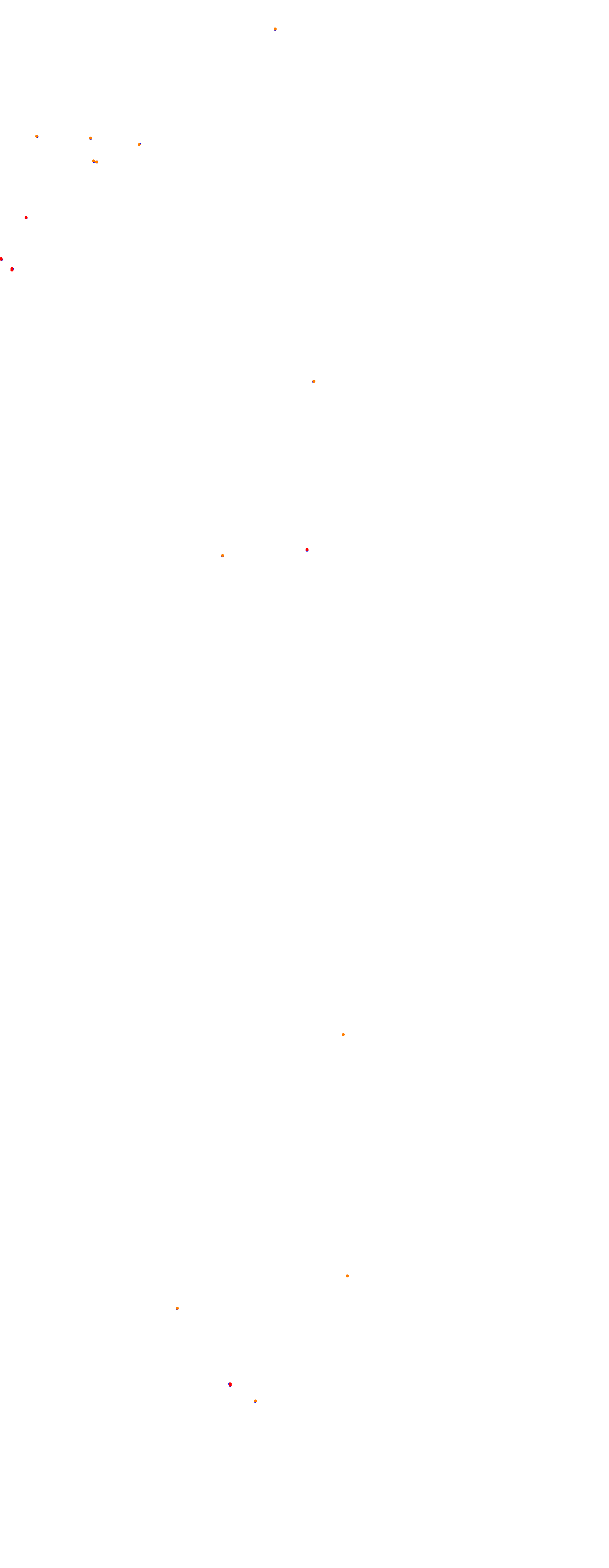 Magione collisions