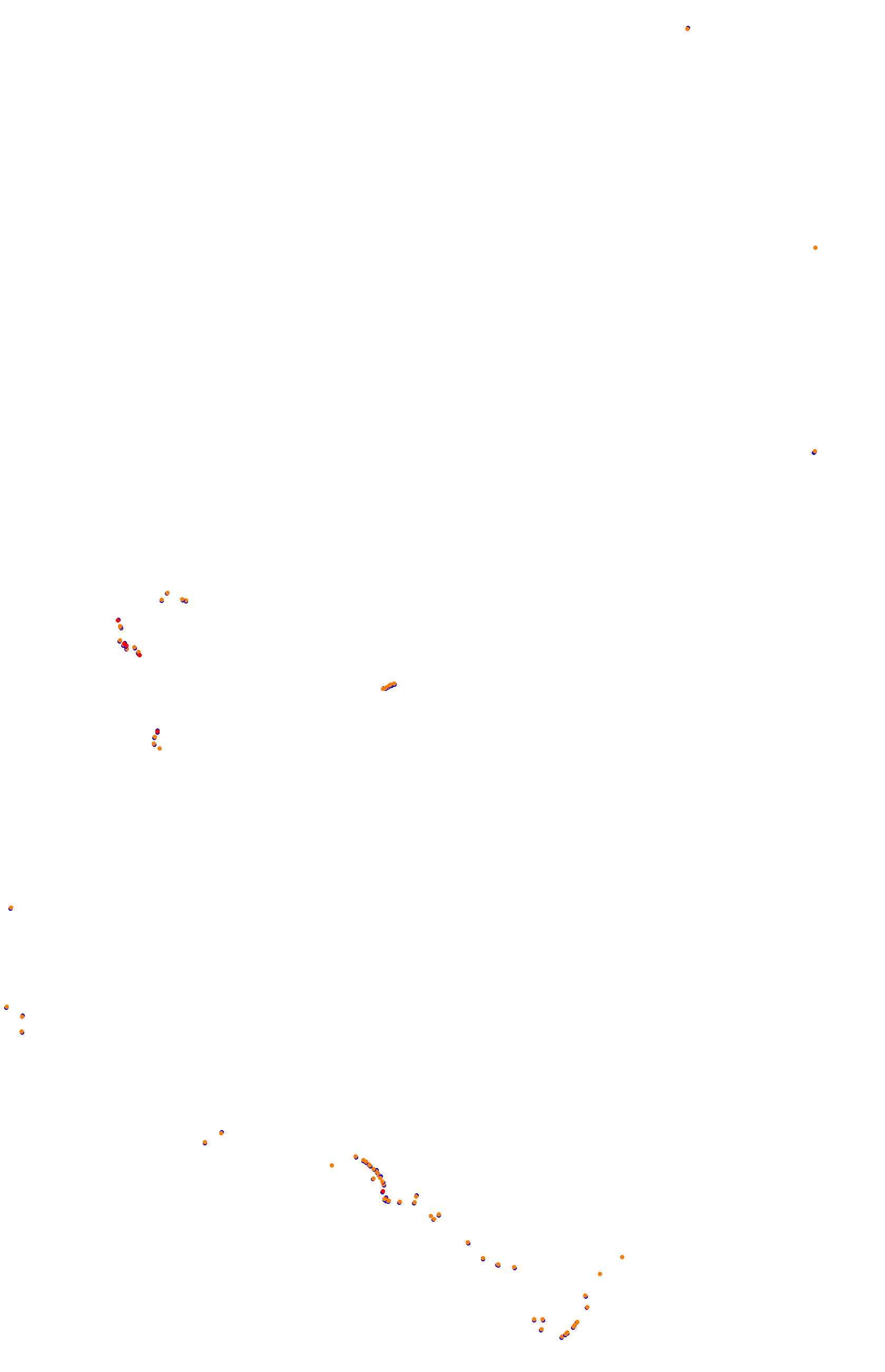 Bathurst (Mount Panorama) collisions