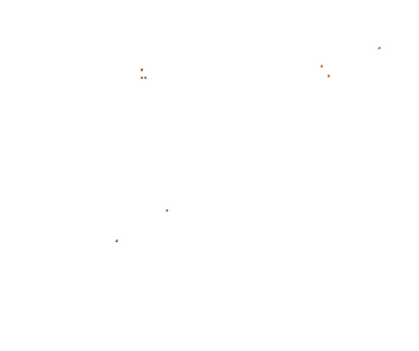 Sebring International Raceway (Raceday) collisions