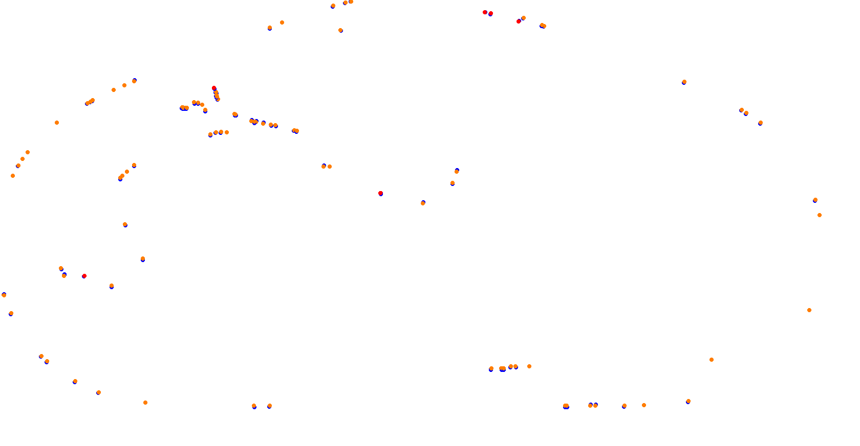 Daytona Road Course collisions