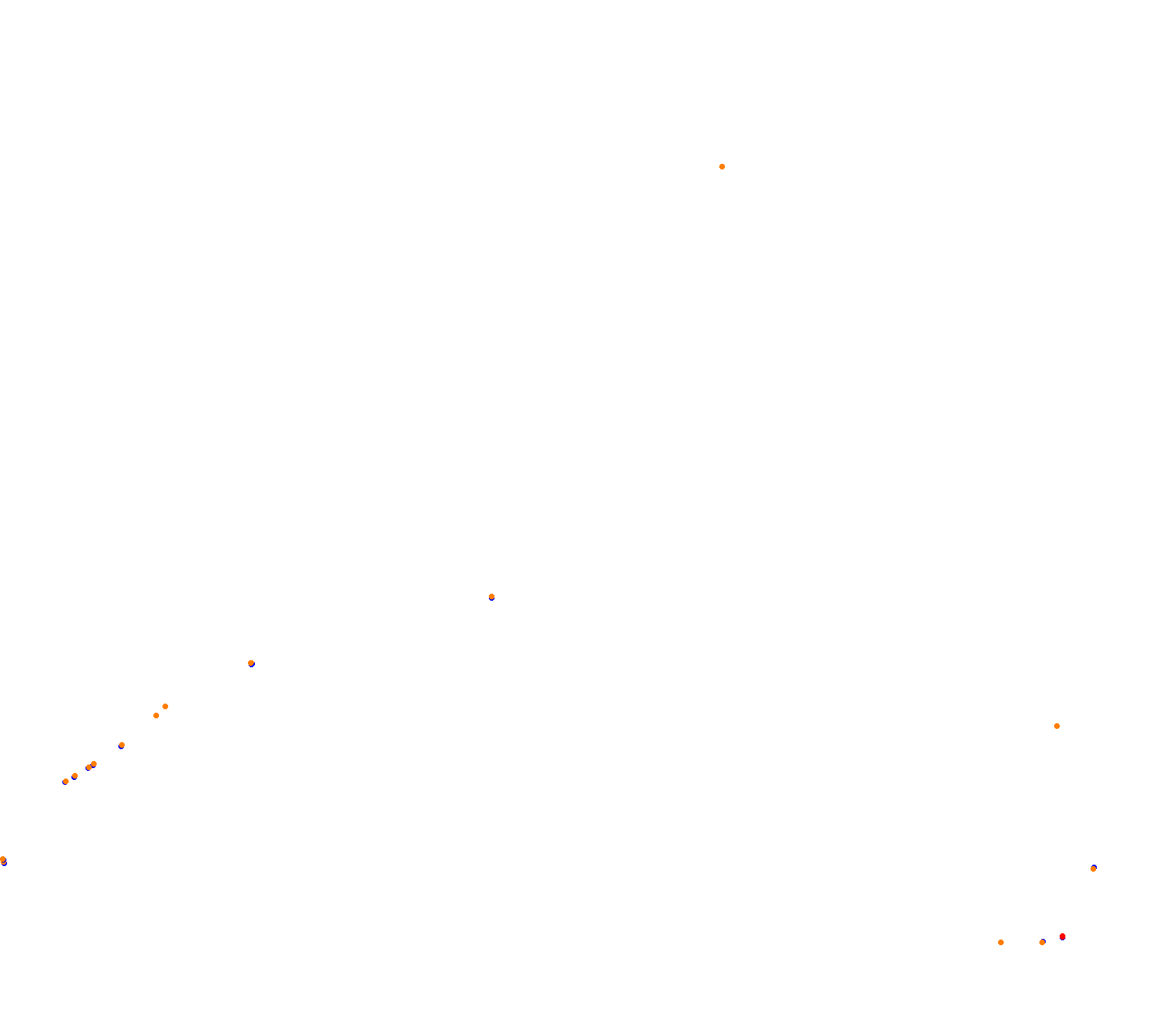 Pinwheel Short collisions