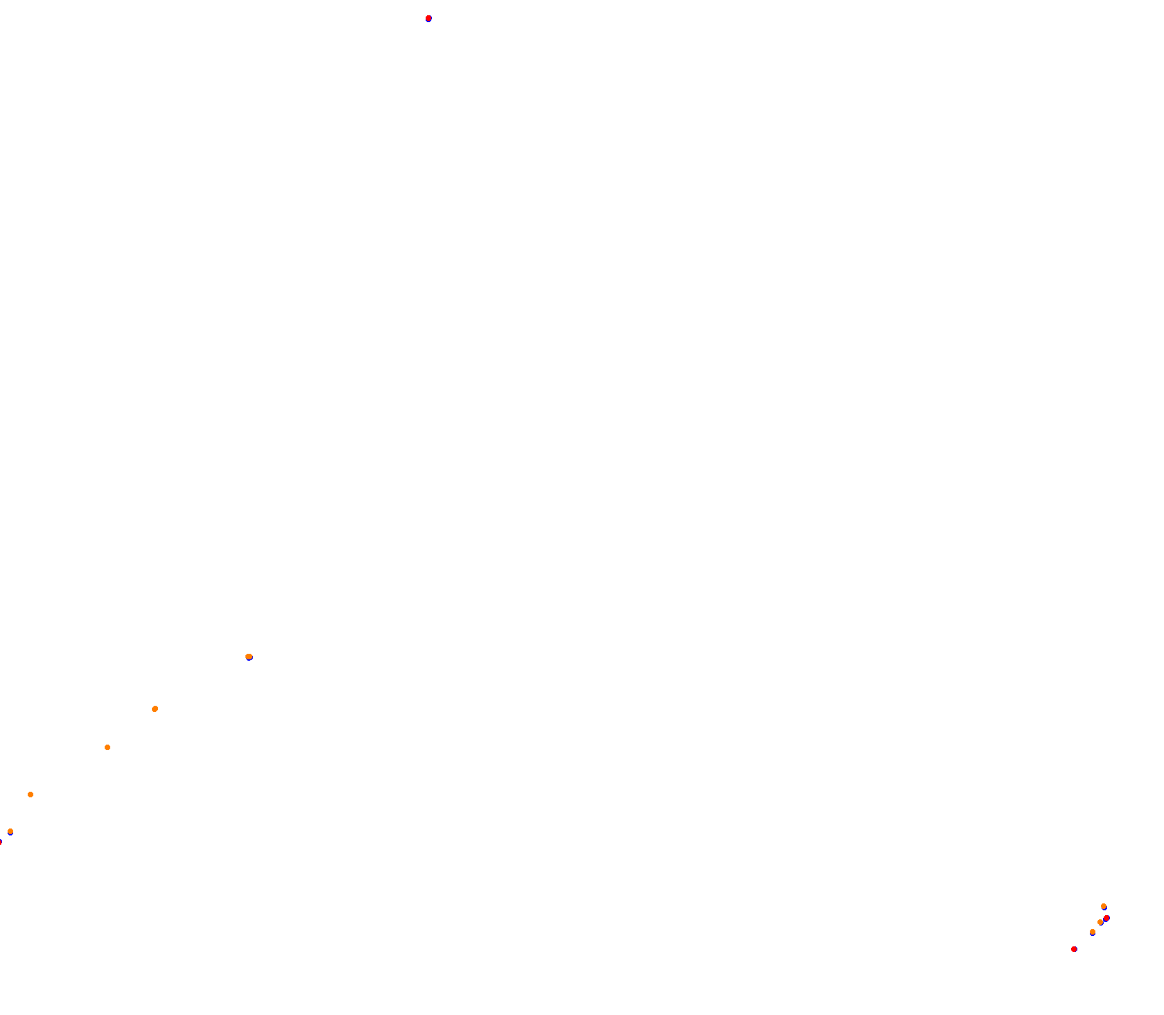 Pinwheel Short collisions