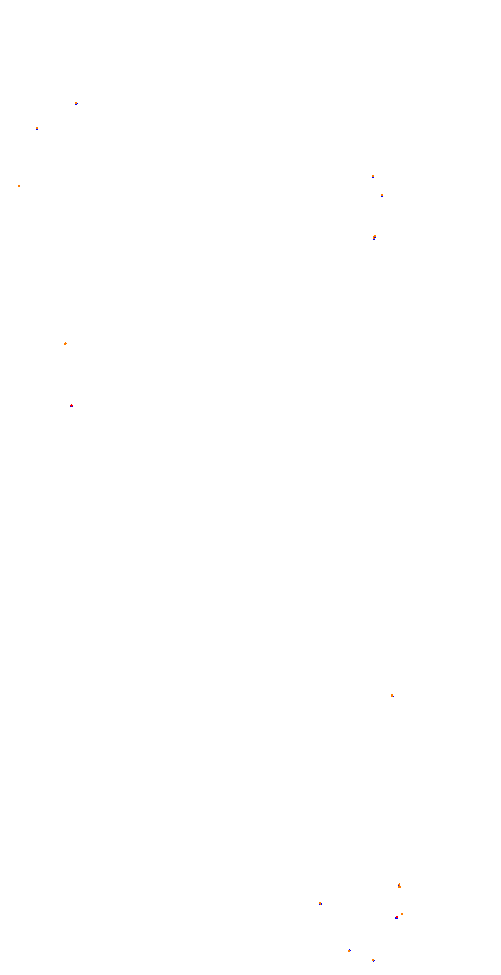 VIR Full Course collisions