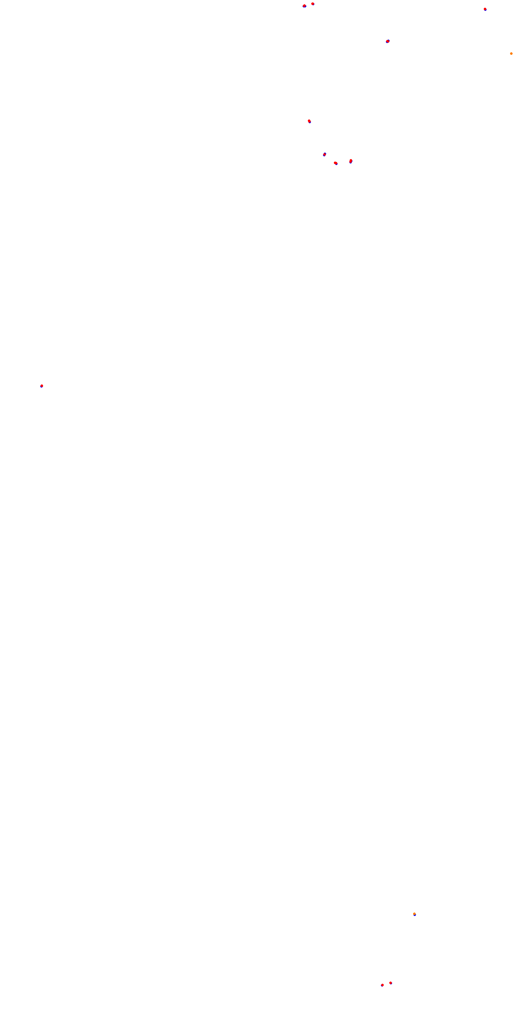 VIR Full Course collisions