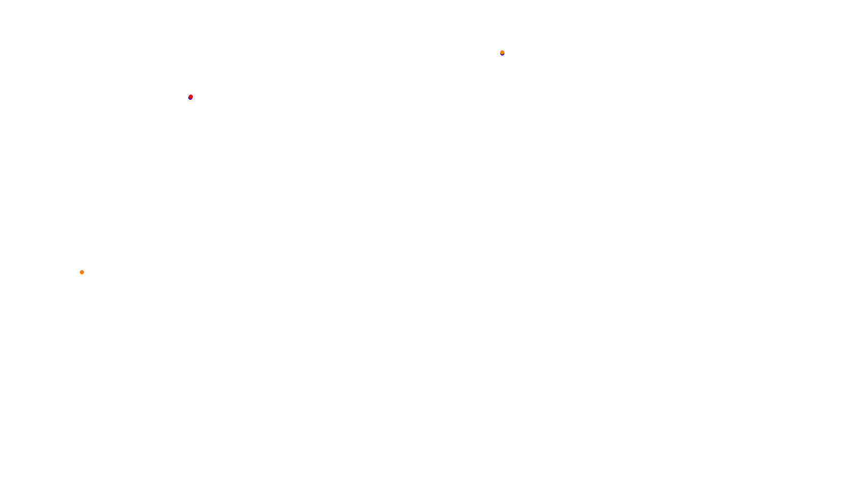 Imola collisions