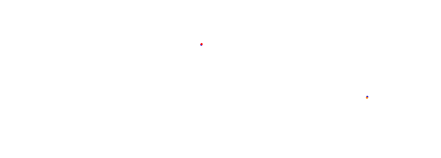 Autodrom Most 2018 collisions