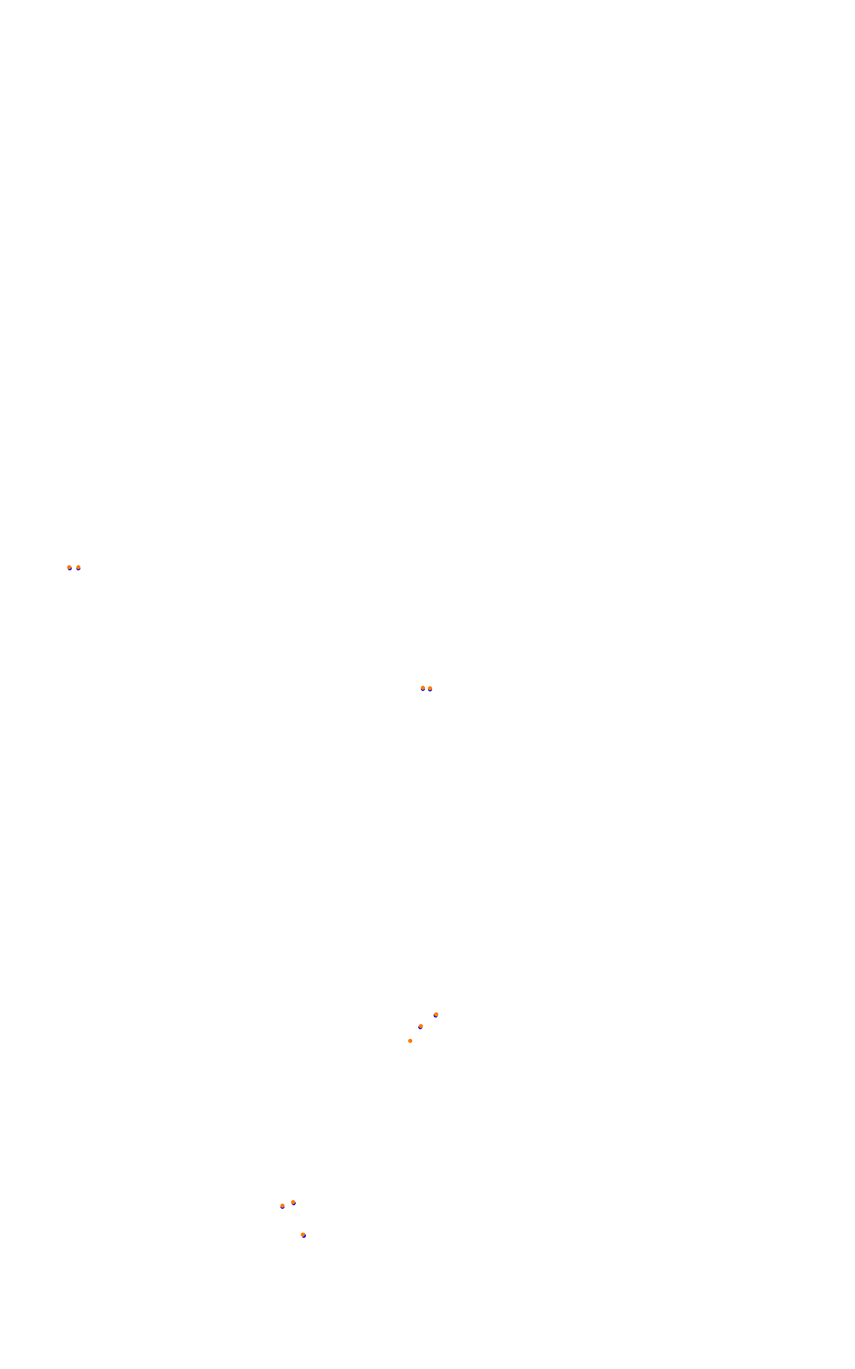 Mid Ohio with Chicane collisions