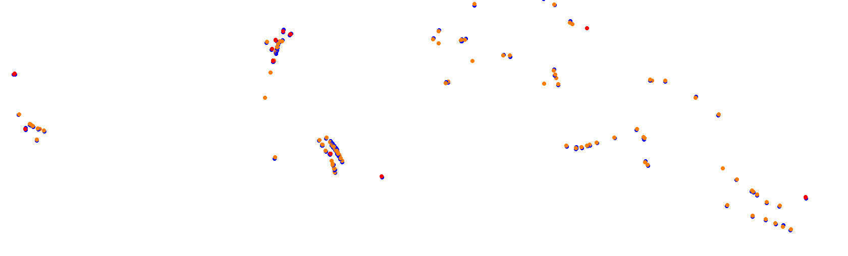 Suzuka International Circuit GP collisions